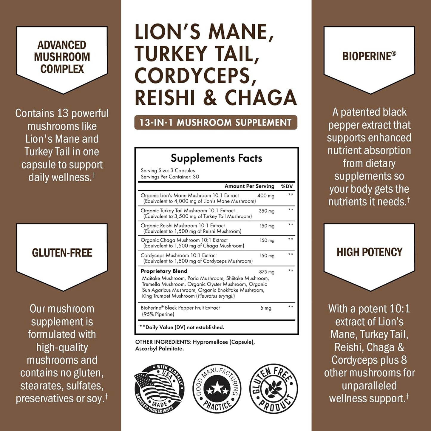 Organic Mushroom Complex | Lion’s Mane, Reishi, Turkey Tail, Cordyceps, Shiitake, Chaga + Black Pepper for Maximum Absorption | Boosts Energy, Focus & Memory | 90 Capsules