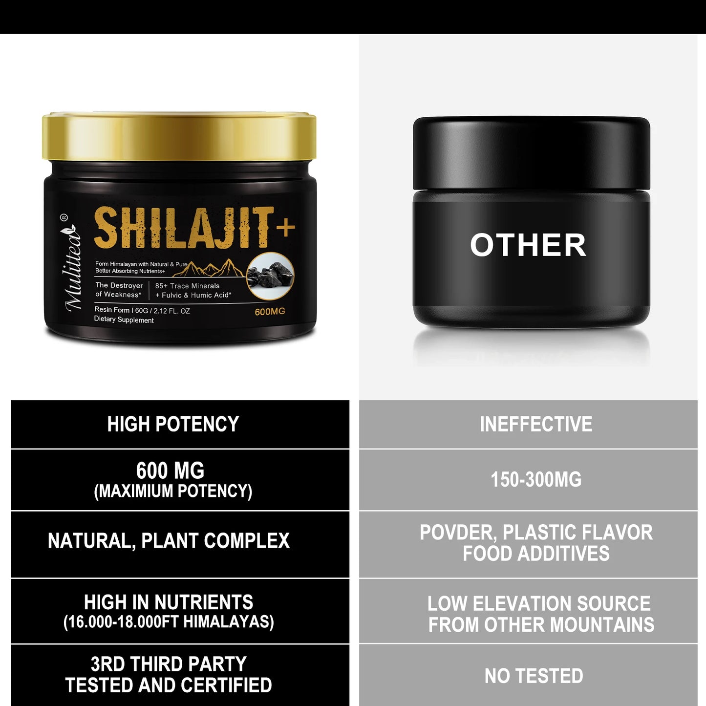 100% Pure Shilajits with 85+ Trace Minerals & Fulvic Acid Support Immune and Metabolic Health Brain Focus and Memory