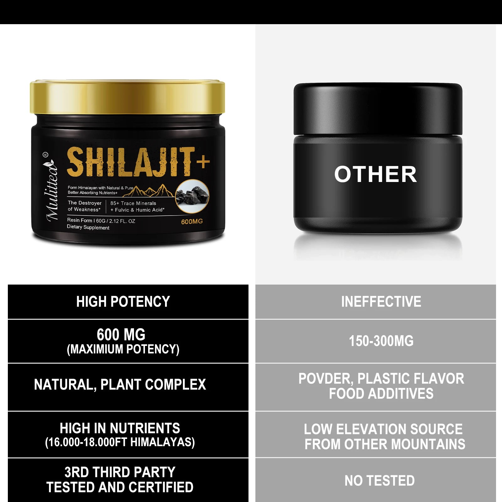 100% Pure Shilajits with 85+ Trace Minerals & Fulvic Acid Support Immune and Metabolic Health Brain Focus and Memory
